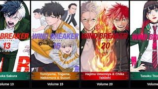 ALL 20 VOLUME COVER IN WIND BREAKER.