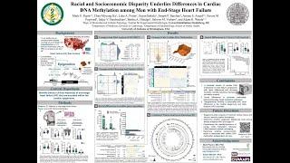 Virtual Poster Presentation - "Racial Disparity and the Cardiac Epigenome in Human Heart Failure."