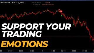 Best Day Trading Indicators w/ the best day trading community