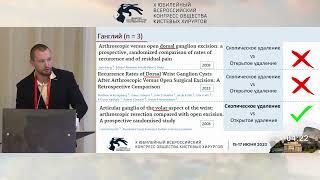 Смирнов С.С.: артроскопические методы лечения в хирургии кисти.