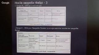 Генетика и эпигенетика редких болезней