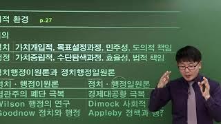 9급공무원 완벽이론 행정학 정치적 환경