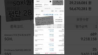250405 내 미국주식 현황 #미국주식 #qld #soxl #etf