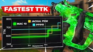 The Mac 10 is the Fastest TTK SMG on Rebirth Island