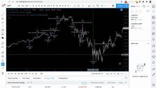 Tradingview Indicators - Perfect Momentum Indicator Alerts for Tradingview - How to Use the Alerts