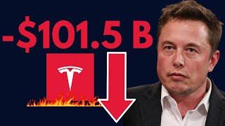 Delaware DESTROYS Elon Musk Tesla billions