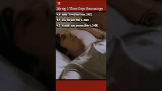 Top 5 tdg songs #music #fyp #rock #metal #threedaysgrace #2000s #grunge #hardrock #tdg #postgrunge