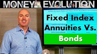 Fixed Index Annuity vs Bond