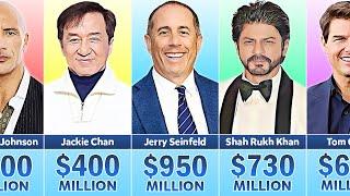 List of Richest Actors in the World 2024