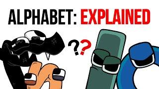 Alphabet Lore Explained Analysis