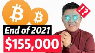 「币圈男神」比特币 Bitcoin，数据显示1颗比特币价格将来到 155,000！?｜87man｜加密货币｜欧易OKEx｜GameFi｜元宇宙