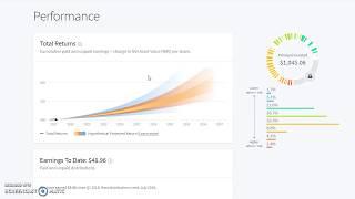 I will NEVER invest with Fundrise again! | One Year Fundrise Review | Fundrise, Real Estate, REITs