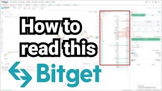 How to Read a Trading Order Book on Bitget