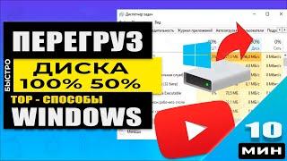 Windows HDD / SSD Диск загружен на 50% или 100 %, что делать? Решено!