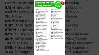 WhatsApp Internet Abbreviations in English