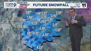 Winter is Coming and You Want to Be Ready | West Texas Forecast