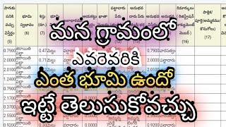 How to check ap land records in online | mee bhoomi Andra Pradesh | how to check land details Ap