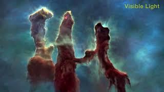 The Pillars of Creation and the Interplay of Stars and Dust