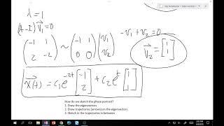 3.3 Homogeneous Linear Systems with Constant Coeffecients