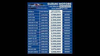 SUZUKI PRICES LATEST #pakwheels #review #prices #suzuki #paksuzuki #alto #cultusprice #pakistan