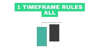 1 Timeframe Is All You Need