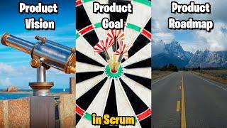 How to Create Product Vision, Product Goal and Product Roadmap in Scrum