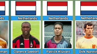 Top 30 Greatest Dutch Footballers of All Time | Legends of the Netherlands