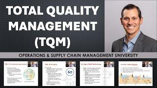 Total Quality Management (TQM) overview, including Six Sigma, Benchmarking & Just-in-Time concepts