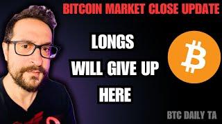 Bitcoin Market Close Update: Many Will Close Their Long Here