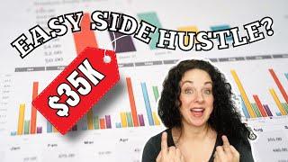 The Best Online Side Hustle For 2024