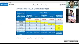 Маркетинг план - распределение прибыли,множители , ранги