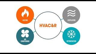 What is HVAC&R?