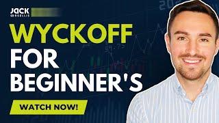 The WYCKOFF Method a Beginners Guide