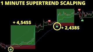 INSANE 1 Minute Supertrend Scalping Trading Strategy (67% Winrate)