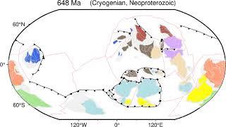 1.8 billion years of tectonic motion with geologic eras and periods