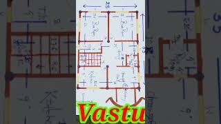 vastu anusar ghar ka naksha  ||