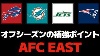 【NFL2025】各チームのオフシーズンの補強ポイントを紹介していく AFC東地区編【VOICEVOX解説】