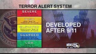 Lack of Faith in Terror Alert System