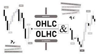 OHLC & OLHC: The Missing Piece That Boosted My Trading Strategy... Time and Price Link