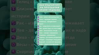Как реагируют на опоздания знаки #таро #психология #знакизодиака #настроение #время #спорт #диета