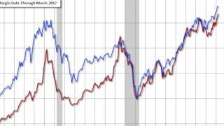 Quickonomics: The Failure of Democracy