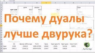 ArcheAge 5.5: Гайд! Почему дуалы лучше? ОСТОРОЖНО цифры и таблицы (44+)