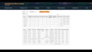 CRM для руководителя отдела продаж