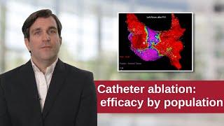 Catheter Ablation for Atrial Fibrillation