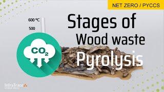 Wood waste pyrolysis - stages of Biochar