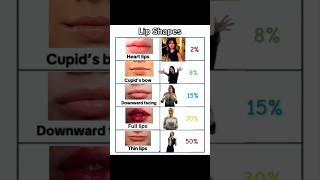 Comment your lip shapes  #lips #trending #viralvideo #shorts #edit