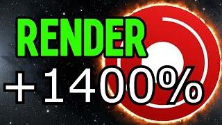 If You Own Render (RENDER), Prepare Yourself!