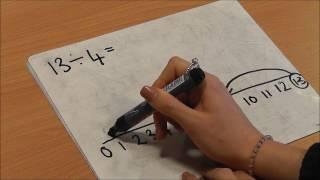 Division using a numberline to find remainders