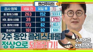 2주만에 콜레스테롤 수치 낮출 수 있다?