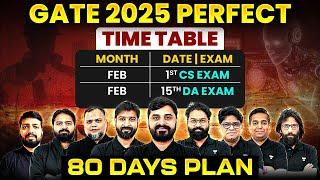 GATE 2025 Preparation Strategy | GATE 2025 Perfect Timetable | GATE 2025 Exam | GATE 2025